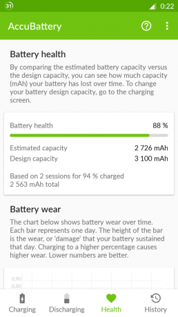 AccuBattery per Android: Salute