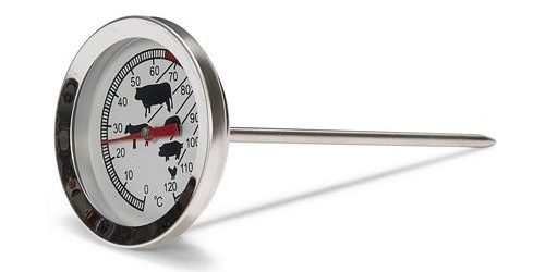 Carne termometro