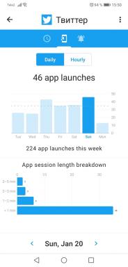 ActionDash dirvi quanto tempo si spende sul vostro smartphone