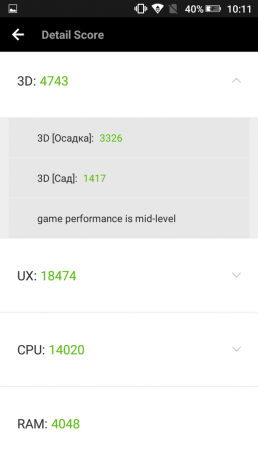 Highscreen Potenza Ice Max: sintetico benchmark