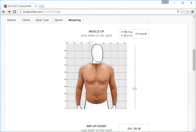 simulatore virtuale per BodyWHAT