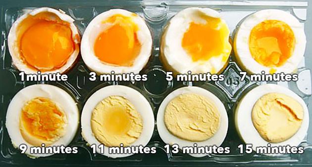 Cosa succede al l'uovo durante la cottura