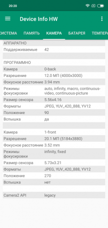 Panoramica Xiaomi redmi Nota 6 Pro: Informazioni Camera