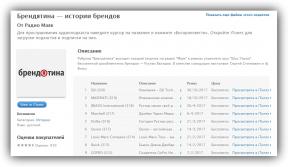 10 podcast didattici e informativi in ​​russo