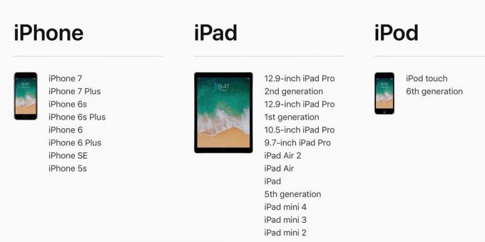 Una lista completa delle modifiche in iOS 11.3